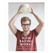 How Baking Works And What to Do When It Doesn't