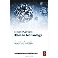Inorganic Controlled Release Technology