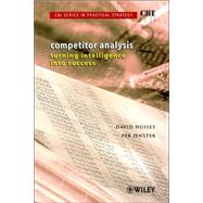 Competitor Analysis Turning Intelligence into Success