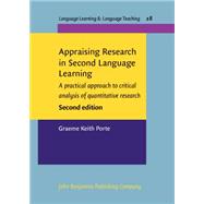 Appraising Research in Second Language Learning