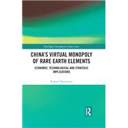 China's Virtual Monopoly of Rare Earth Elements