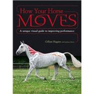 How Your Horse Moves: A Unique Visual Guide to Improving Performance