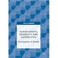 Human Rights, Disability, and Capabilities