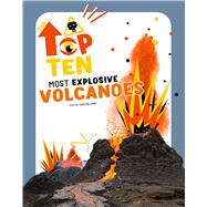 Most Explosive Volcanoes