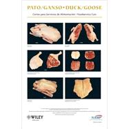 North American Meat Processors Spanish Duck/Goose Foodservice Poster / Póster de Servicios de Alimentación de Pato/Ganso en Español para la Asociación Norteamericana de Procesadores de Carne