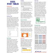 Excel Pivot Tables Laminated Tip Card Pivot Table Tricks from MrExcel