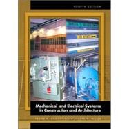 Mechanical and Electrical Systems in Architecture, Engineering and Construction