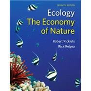 The Economy of Nature