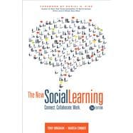 The New Social Learning Connect. Collaborate. Work.