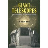 Giant Telescopes