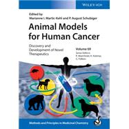 Animal Models for Human Cancer Discovery and Development of Novel Therapeutics