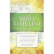 The Bible Timeline Chart