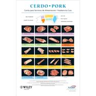 North American Meat Processors Spanish Pork Foodservice Poster / Póster de Servicios de Alimentación de Cerdo en Español para la Asociación Norteamericana de Procesadores de Carne