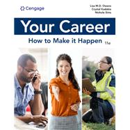 Your Career: How to Make it Happen