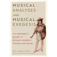 Musical Analyses and Musical Exegesis