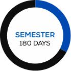 Semester 180 Days